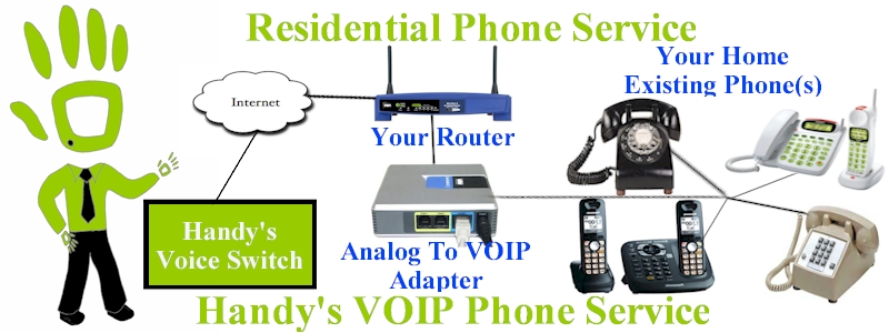 Handy'sVOIP5